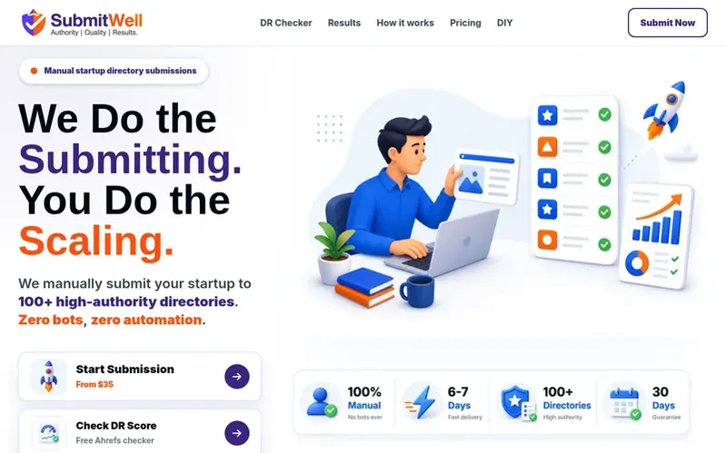 Screenshot of the SubmitWell homepage